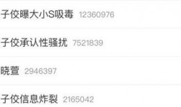 娱乐圈吃瓜直播付费,揭秘吃瓜群众付费观看的幕后故事