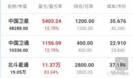 每日吃瓜娱乐复盘