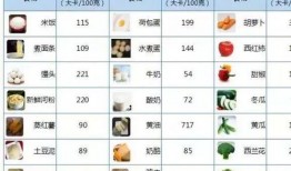 娱乐圈吃瓜元素表猴子,猴王吃瓜记