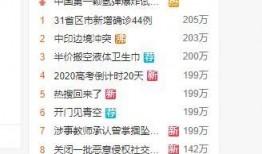 娱乐吃瓜热搜排行榜,揭秘最新吃瓜排行榜