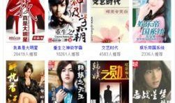 吃瓜追星娱乐类小说,娱乐圈的甜蜜瓜田