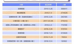 718娱乐吃瓜网址没了,揭秘网络娱乐平台变迁之谜